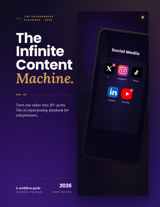 The Infinite Content Machine — AI Repurposing Playbook